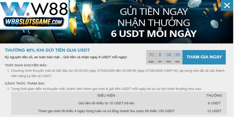 Khuyến Mãi W88 - CTKM Hấp Dẫn, Bùng Nổ Làng Giải Trí 8 Thắc mắc phổ biến về các ưu đãi tại hệ thống trực tuyến W88