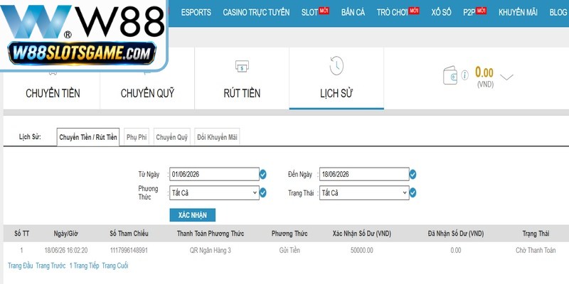 Thắc mắc phổ biến khi thực hiện giao dịch tại nhà cái W88